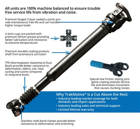 Drive Shaft Assemblies | TrakMotive