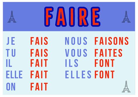 French Verb Posters: Faire (conjugation and expressions) | Teaching ...