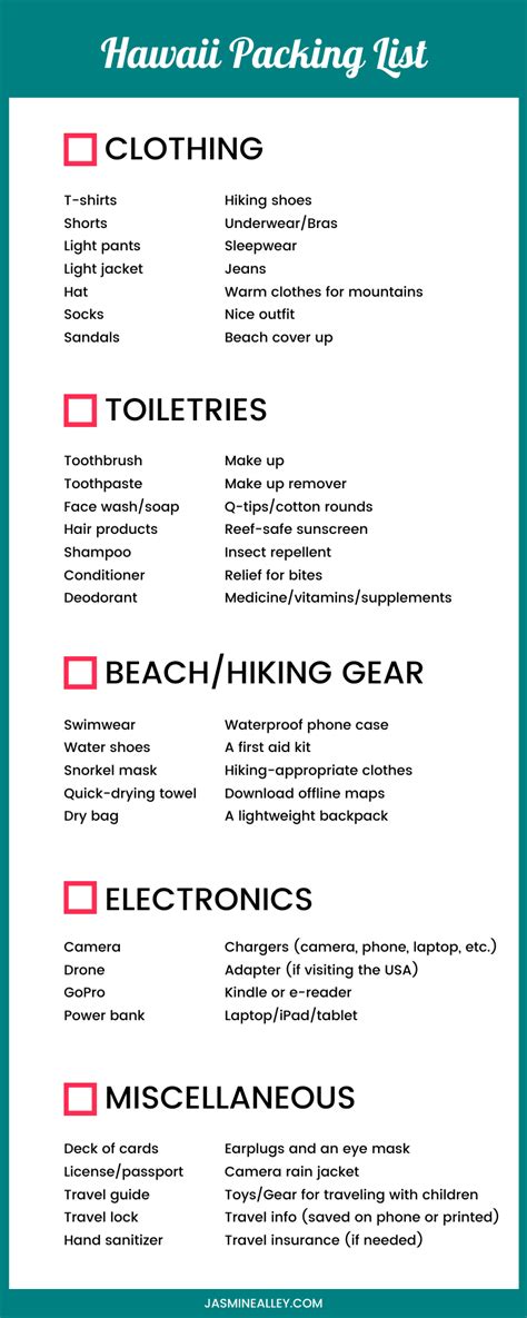 What to Pack for Hawaii (Use this Free Checklist!)