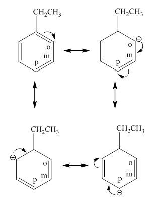 Ethylbenzene Structure