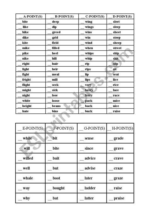 PRONUNCIATION GAME - ESL worksheet by agr8iou