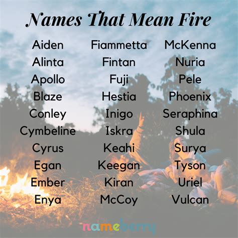 Names Meaning Fire Are Full of Warmth | Book names, Names with meaning, Character names