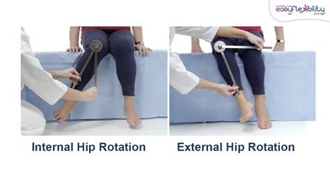 A Step-by-Step Guide to Improve Your Hip Rotation Strength