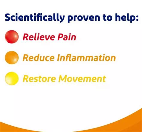 Voltarol 2.32% Joint & Back Pain RELIEF Anti Inflammatory Gel. 50g. | eBay