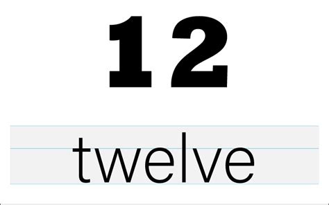 Math Clip Art--The Language of Math--Numbers and Words 12 | Media4Math