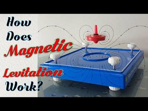 Magnetic Levitation and how it works - YouTube in 2020 (With images) | Magnetic levitation ...