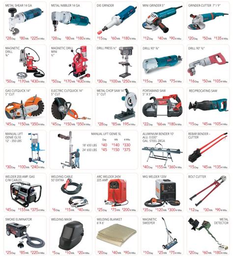 cat-METAL & WELDING-01 | Welding projects, Welding, Welding equipment