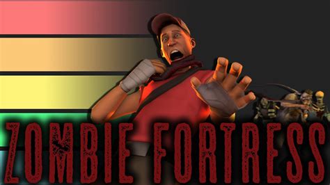 [TF2] The Zombie Fortress Tier List - YouTube