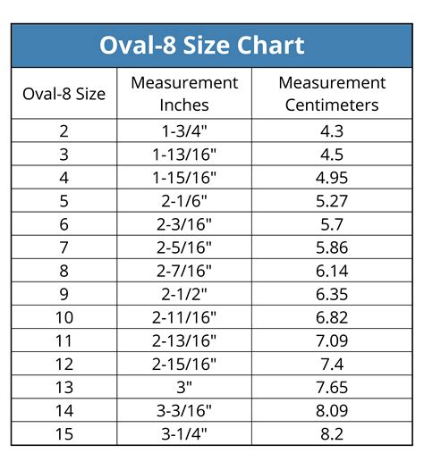 Oval-8 Individual Finger Splint | SME, Inc. USA