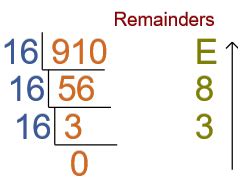 Hexadecimal calculator online - IngridKieran