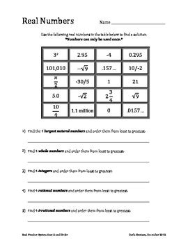 Real Number System Search and Order Worksheet by Darla Knutzen | TpT