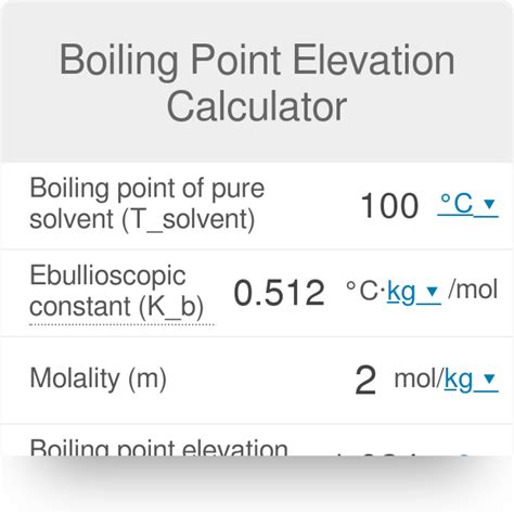 How To Find Elevation Of Boiling Point - Tutorial Pics