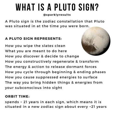 Pluto Rules What In Astrology