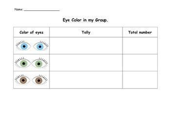 Pupil Frequency Table Template US by Claire Gage | TPT