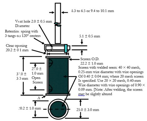 Dissolution Apparatus: Apparatus, 56% OFF | gbu-hamovniki.ru