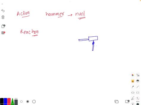 SOLVED: Action: A hammer strikes a nail with a large force. According to Newton's Third Law the ...