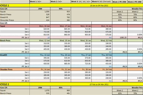 Weight Lift Tracker Template - My Excel Templates