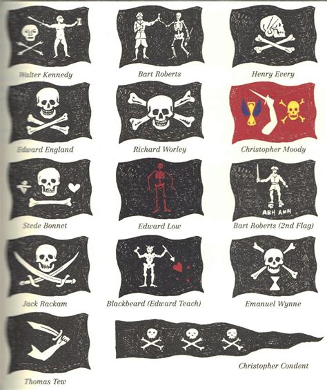 Pin by Matthew Varner on Ghost Pirates | Pirate flag, Pirates, Pirate ...