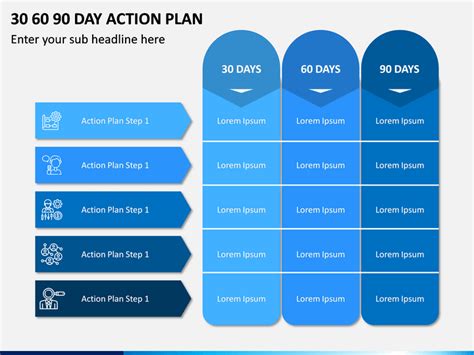 30 60 90 Day Action Plan PowerPoint and Google Slides Template - PPT Slides