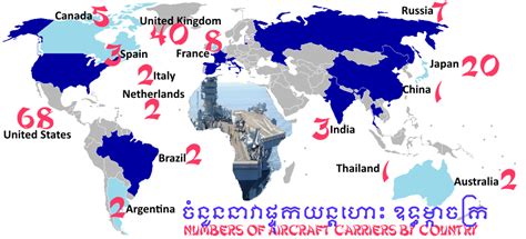 វិទ្យាសាស្រ្តយោធាកម្ពុជា: Numbers of aircraft carriers by country