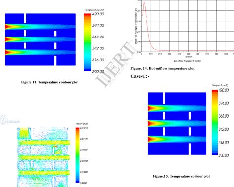 Figure 14 from Design Optimization of Cross Flow Heat Exchanger | Semantic Scholar