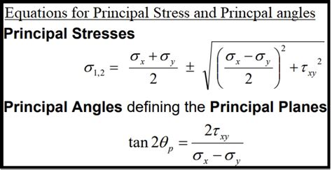 Calculator for Engineers - Principal Stress