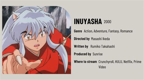 The top 10 must-see classic anime series of all time - Hindustan Times