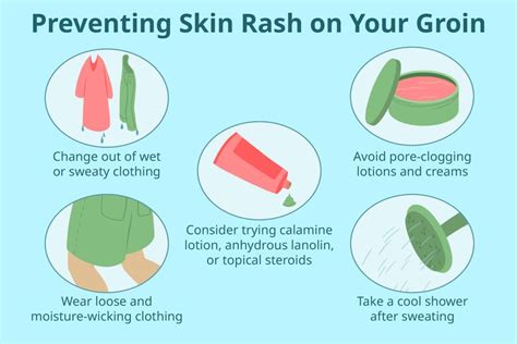 Heat Rash on Groin: Causes, Symptoms, Treatment