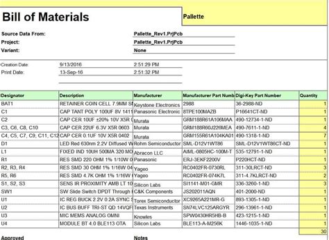 FREE 23+ Bill of Materials (BOM) Templates [EXCEL, WORD]