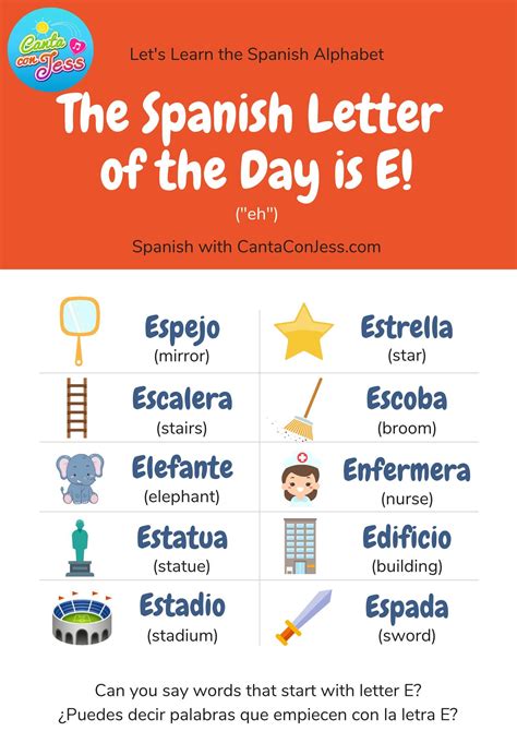 Spanish Word Wall, Spanish Songs, Spanish Alphabet, Spanish Grammar ...