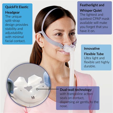 Risk-Free Trial On The Ultra Quiet And Ultra Lightweight AirFit P10 Mask System - Easy Breathe