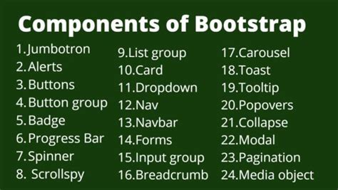 Explain the components of Bootstrap - GeeksforGeeks