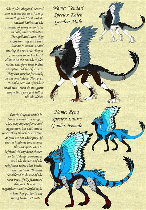 Dragon Types I by Autopunk on DeviantArt