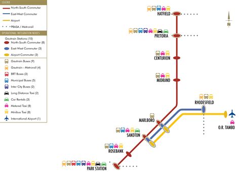 Gautrain Rosebank Station