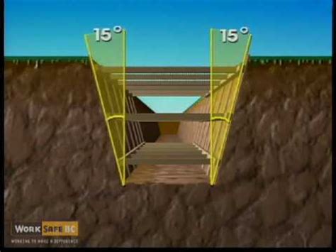 Excavations (5 of 6): Sloping and Shoring - Part 2 - YouTube