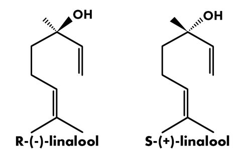 Terpene University: Part 7 - Linalool - Omega Equipment & Supply Blog