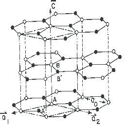 Crystal Structure of Graphite. | Download Scientific Diagram