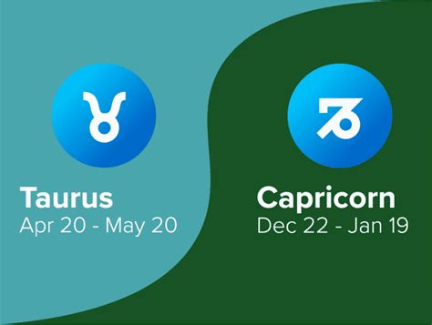 Taurus and Capricorn Friendship Compatibility - Astrology Season