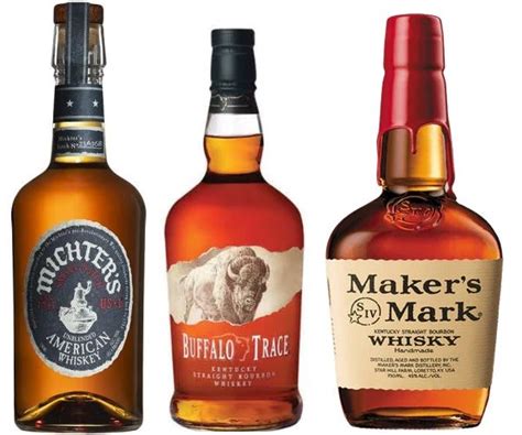 Top 10 Best Selling American Whiskey Brands of 2022 by ‘Drinks International’ | The Bourbon Review