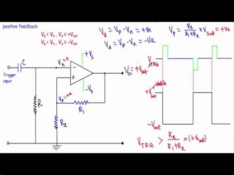 Op-amp Bistable Multivibrator - YouTube