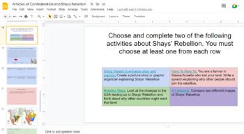 Articles of Confederation and Shays' Rebellion by Jessica Dean | TpT