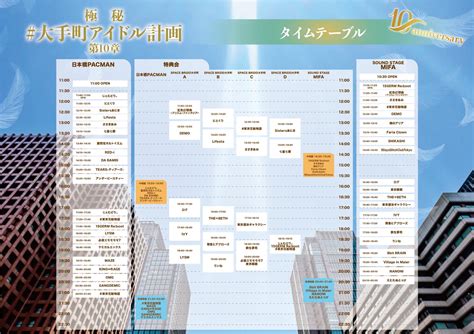 #大手町アイドル計画 on Twitter: " タイテ公開 #大手町アイドル計画 第10章 【日程】 6月3日(土) 【会場案内】 ＜総合受付＞ ・SOUND STAGE MIFA 階段下 ...