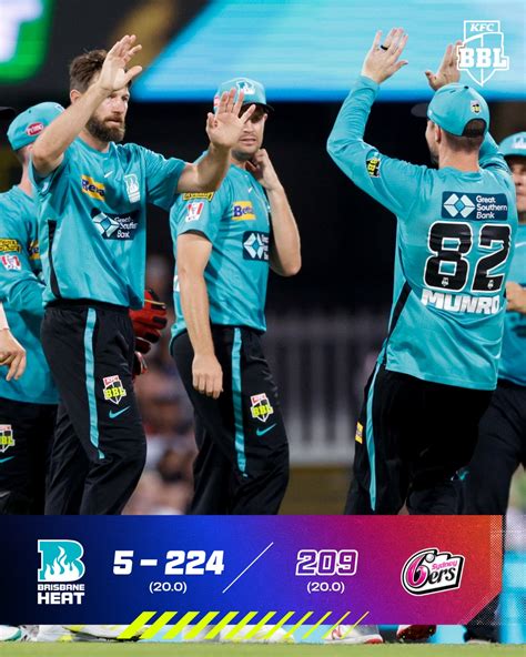 KFC Big Bash League on Twitter: "That game had EVERYTHING! #BBL12 https ...