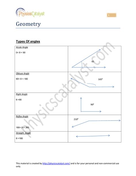 Geometry Cheat Sheet - Types of Angles Download Printable PDF ...