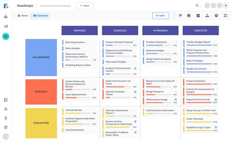 Project Roadmap - Template and Examples | Roadmunk | Project management templates, Roadmap ...