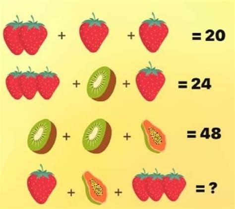 the fruit is divided into two equal halves