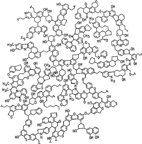 Coal Molecular Structure