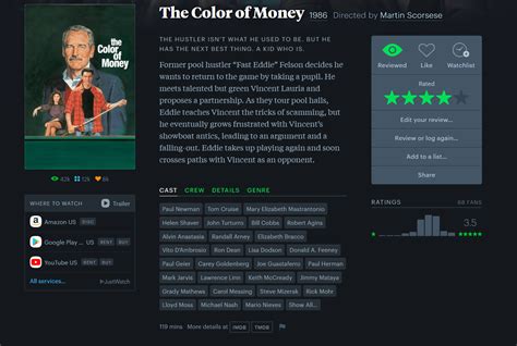 An Essential Guide to Letterboxd – The Perfect Boredom