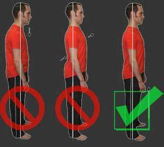 Correct posture when standing. Body Mechanics, Posture Correction, Postures, Health, Standing ...