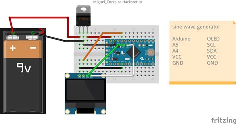 Sine Wave generator - Hackster.io